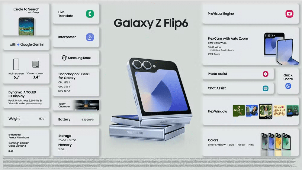 Galaxy Unpacked 2024.